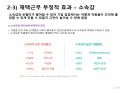 재택근무와 성과 13페이지