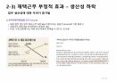 재택근무와 성과 14페이지