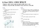 재택근무와 성과 15페이지