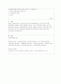 A+)워크넷(www.work.go.kr)에서 성인용 직업적성검사를 시행하고 그 결과를 요약한 후, 제3자인 기업체 인사담당자의 입장에서 본인과 직무 배치 상담을 하는 가상적인 시나리오를 작성해 보세요. 2페이지