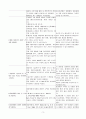침습적 처치와 관련된 감염위험성(담낭염) 3페이지