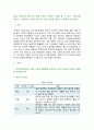 [심리학에게묻다] 2023년 2학기 기말과제물, 1) 마음트레이닝에 소개된 다양한 활동들을 참조하여 자신의 일상에 이러한 방법들을 적용해 본 후, 2) 그 중 3가지 방법을 적용한 내용과 결과를 구체적으로 제시하고, 3) 이러한 적용과정에서 배운점과 느낀점을 쓰시오 2페이지