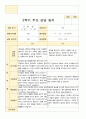 부모상담일지 만5세 21명 2학기 상담기록 18페이지