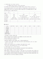 자연분만 모성 4페이지