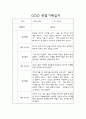 만2세 일상놀이 관찰일지 24명 (평가첨부 관찰일지) 1페이지