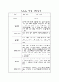 만2세 일상놀이 관찰일지 24명 (평가첨부 관찰일지) 2페이지