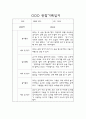 만2세 일상놀이 관찰일지 24명 (평가첨부 관찰일지) 4페이지