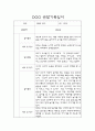 만2세 일상놀이 관찰일지 24명 (평가첨부 관찰일지) 7페이지