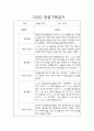 만2세 일상놀이 관찰일지 24명 (평가첨부 관찰일지) 9페이지