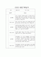 만2세 일상놀이 관찰일지 24명 (평가첨부 관찰일지) 11페이지