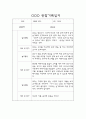 만2세 일상놀이 관찰일지 24명 (평가첨부 관찰일지) 14페이지