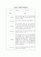만2세 일상놀이 관찰일지 24명 (평가첨부 관찰일지) 20페이지