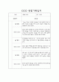 만2세 일상놀이 관찰일지 24명 (평가첨부 관찰일지) 22페이지