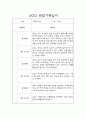 만2세 일상놀이 관찰일지 24명 (평가첨부 관찰일지) 24페이지