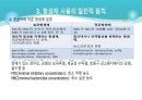 의과대 학생이 작성한 항생제 관련 자료(세균 종류/분류, 항생제 사용,일반적원칙,항생제 작용기전) 17페이지