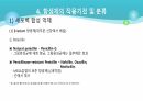 의과대 학생이 작성한 항생제 관련 자료(세균 종류/분류, 항생제 사용,일반적원칙,항생제 작용기전) 23페이지