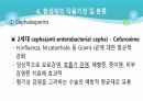 의과대 학생이 작성한 항생제 관련 자료(세균 종류/분류, 항생제 사용,일반적원칙,항생제 작용기전) 28페이지