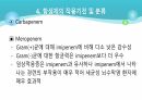 의과대 학생이 작성한 항생제 관련 자료(세균 종류/분류, 항생제 사용,일반적원칙,항생제 작용기전) 35페이지