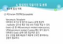 의과대 학생이 작성한 항생제 관련 자료(세균 종류/분류, 항생제 사용,일반적원칙,항생제 작용기전) 36페이지