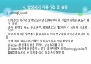 의과대 학생이 작성한 항생제 관련 자료(세균 종류/분류, 항생제 사용,일반적원칙,항생제 작용기전) 44페이지