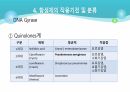 의과대 학생이 작성한 항생제 관련 자료(세균 종류/분류, 항생제 사용,일반적원칙,항생제 작용기전) 52페이지