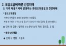 지역 0조 토양오염 7페이지