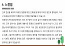 지역 0조 토양오염 20페이지