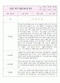 1년치 만2세반 관찰기록과 1학기,2학기 평가 (영아전담 어린이집 관찰일지) 3페이지