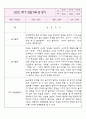 1년치 만2세반 관찰기록과 1학기,2학기 평가 (영아전담 어린이집 관찰일지) 4페이지