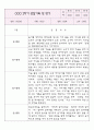 1년치 만2세반 관찰기록과 1학기,2학기 평가 (영아전담 어린이집 관찰일지) 5페이지