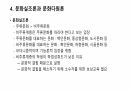 다문화 교육에 대한 레포트 7페이지