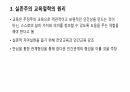 실존주의 교육철학 6페이지