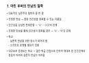 실존주의 교육철학 11페이지