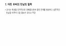 실존주의 교육철학 12페이지