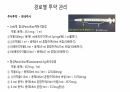 의과대 학생이 작성한 약물 투약 및 관리 14페이지