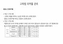 의과대 학생이 작성한 약물 투약 및 관리 29페이지