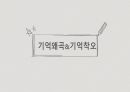 정신병리-기억의 장애 9페이지