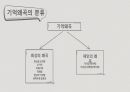정신병리-기억의 장애 10페이지