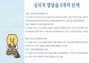 청년기 발달이론 21페이지