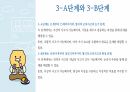 청년기 발달이론 24페이지