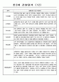 영유아관찰일지 - 만3세 총평포함 관찰일지 (80명) 13페이지