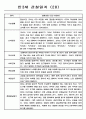 영유아관찰일지 - 만3세 총평포함 관찰일지 (80명) 29페이지