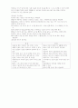 당뇨병 약물요법 보고서 11페이지