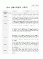 만2세 1학기 2학기 1년  관찰기록 20페이지 9페이지