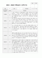 만2세 1학기 2학기 1년  관찰기록 20페이지 11페이지