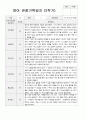 만2세 1학기 2학기 1년  관찰기록 20페이지 12페이지