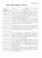 만2세 1학기 2학기 1년  관찰기록 20페이지 16페이지