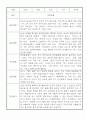 만3세 1년 놀이일상 관찰일지 및 발달평가 50Page (평가제) 4페이지