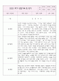 어린이집 만3세 영유아 관찰일지 (1년치) 1페이지