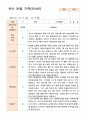 만4세 관찰일지 1년  43페이지 6페이지